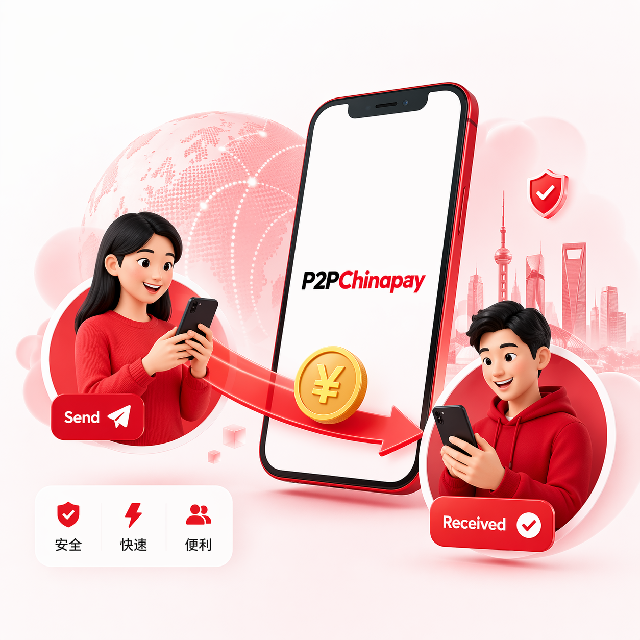 P2PChinapay 支付與清算能力示意